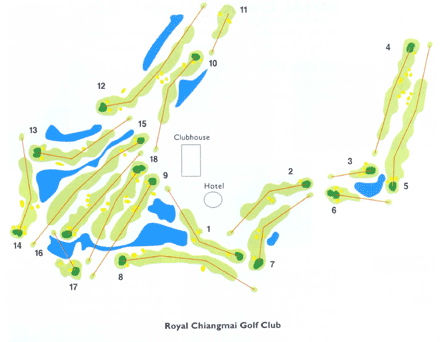 Golf_Course_Layout